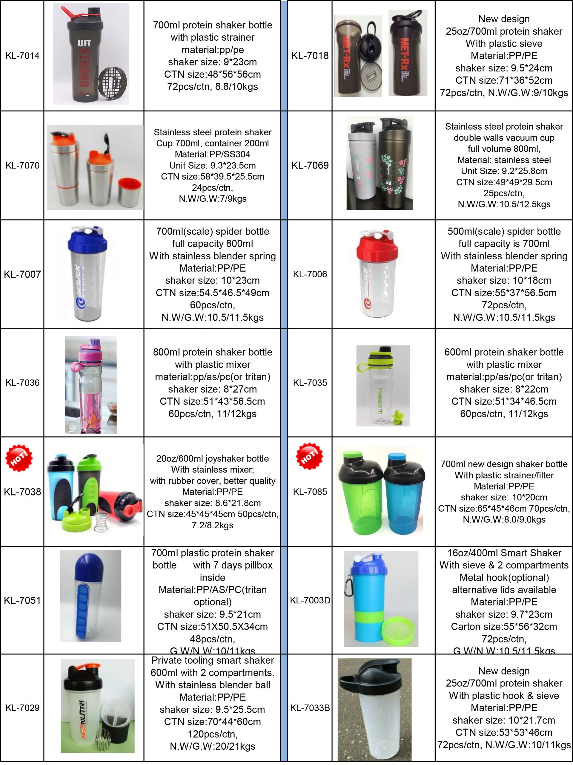 worlds best shaker cups for your logo