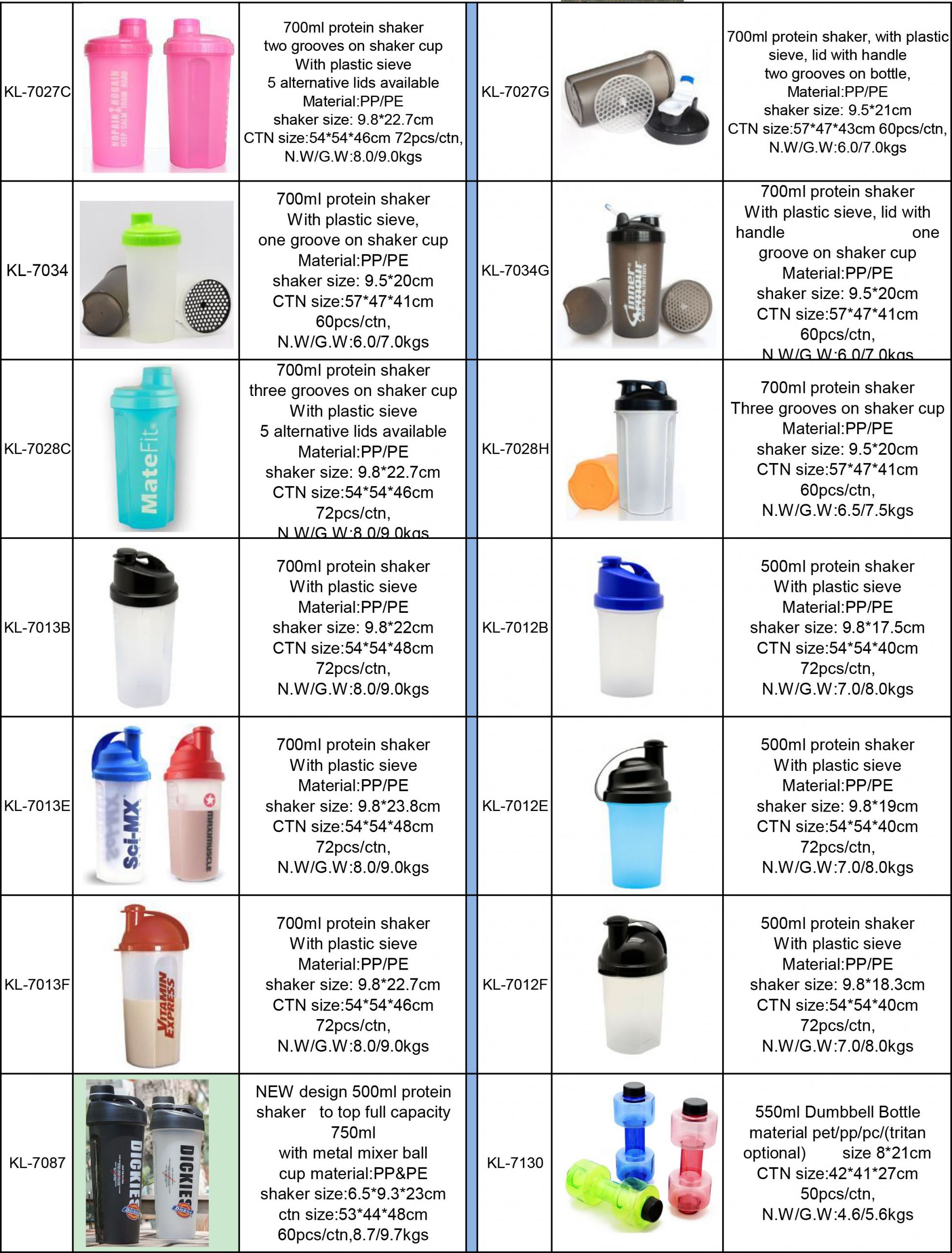 worlds best shaker cups for your logo
