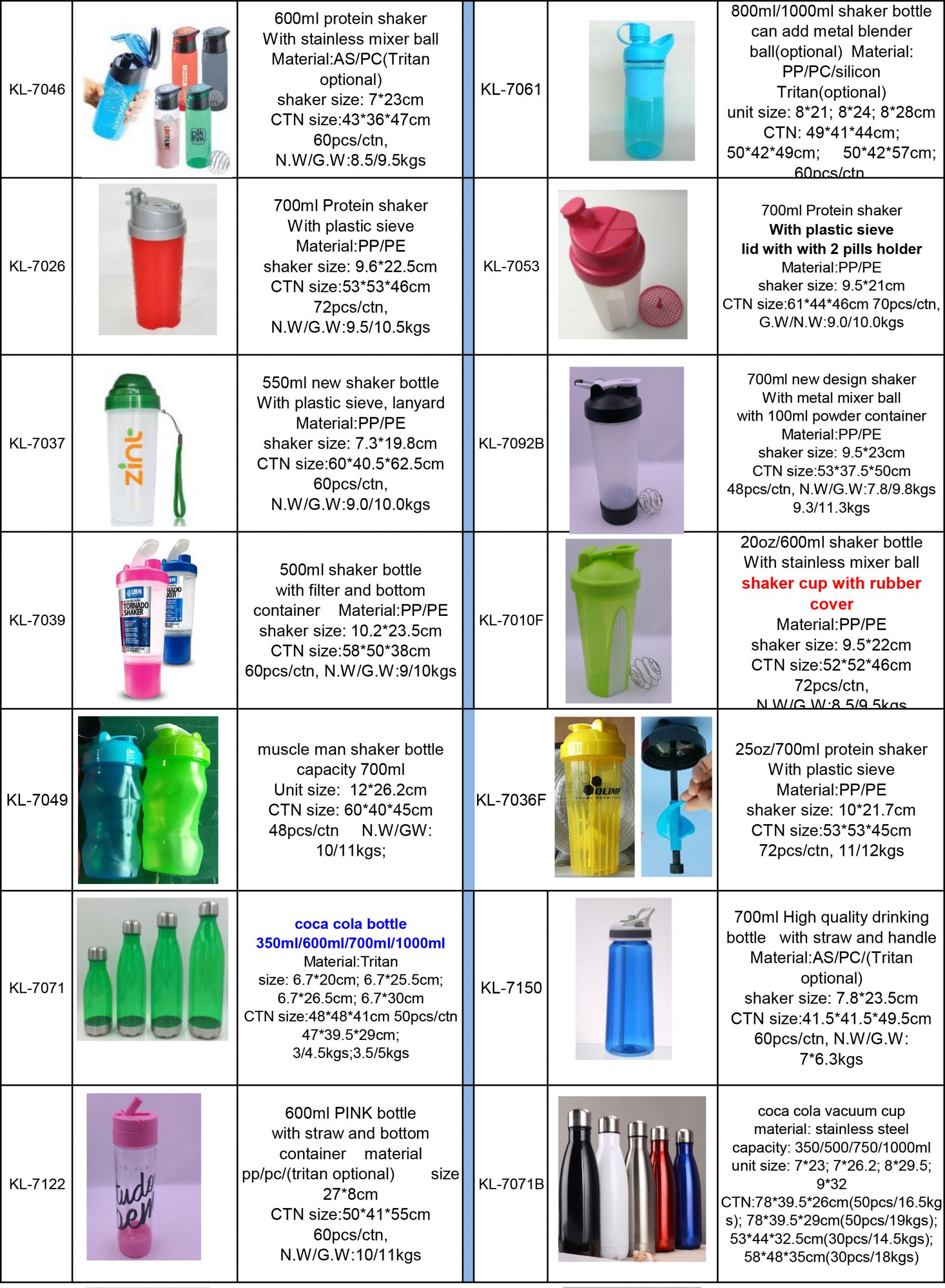 worlds best shaker cups for your logo
