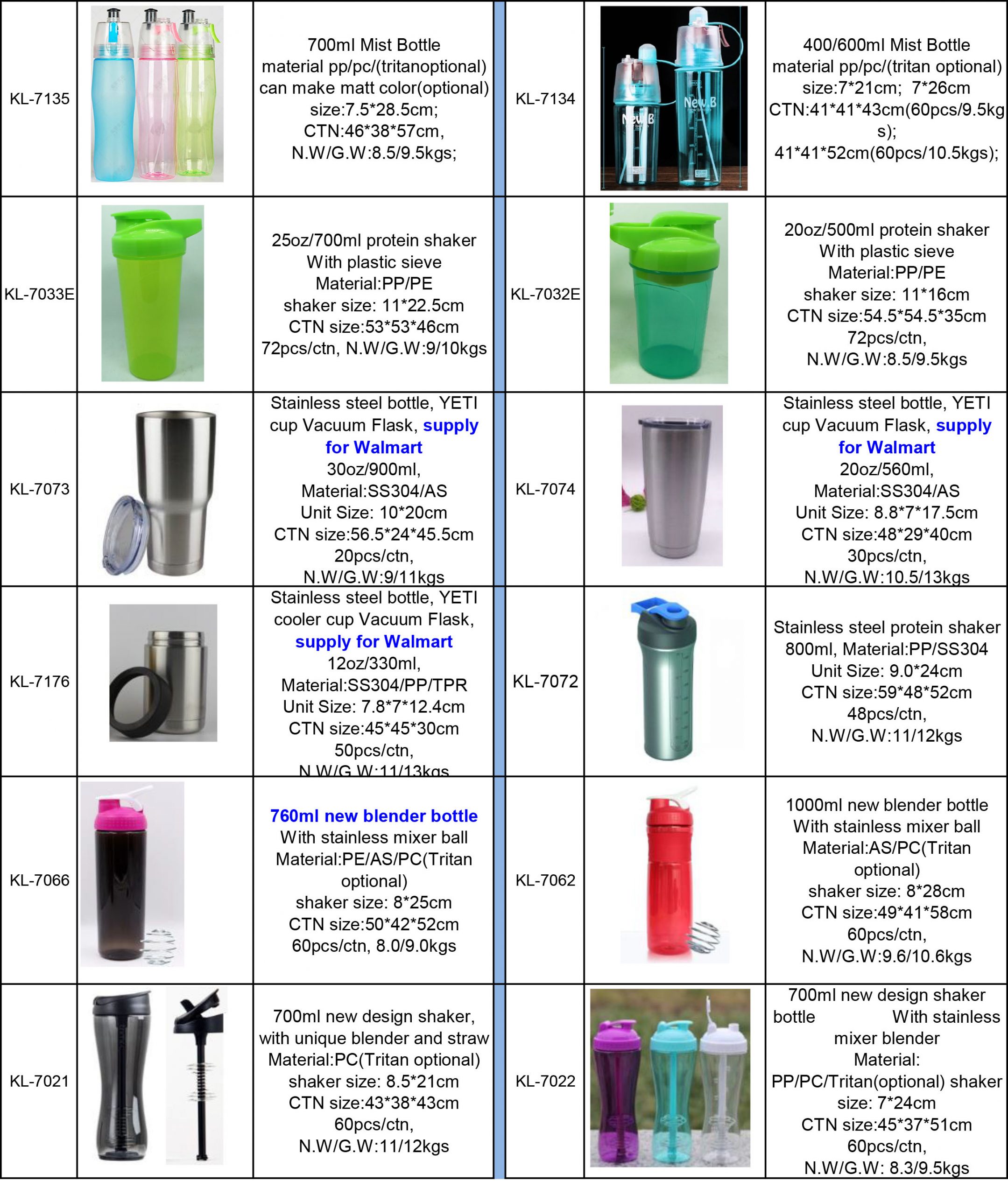 worlds best shaker cups for your logo
