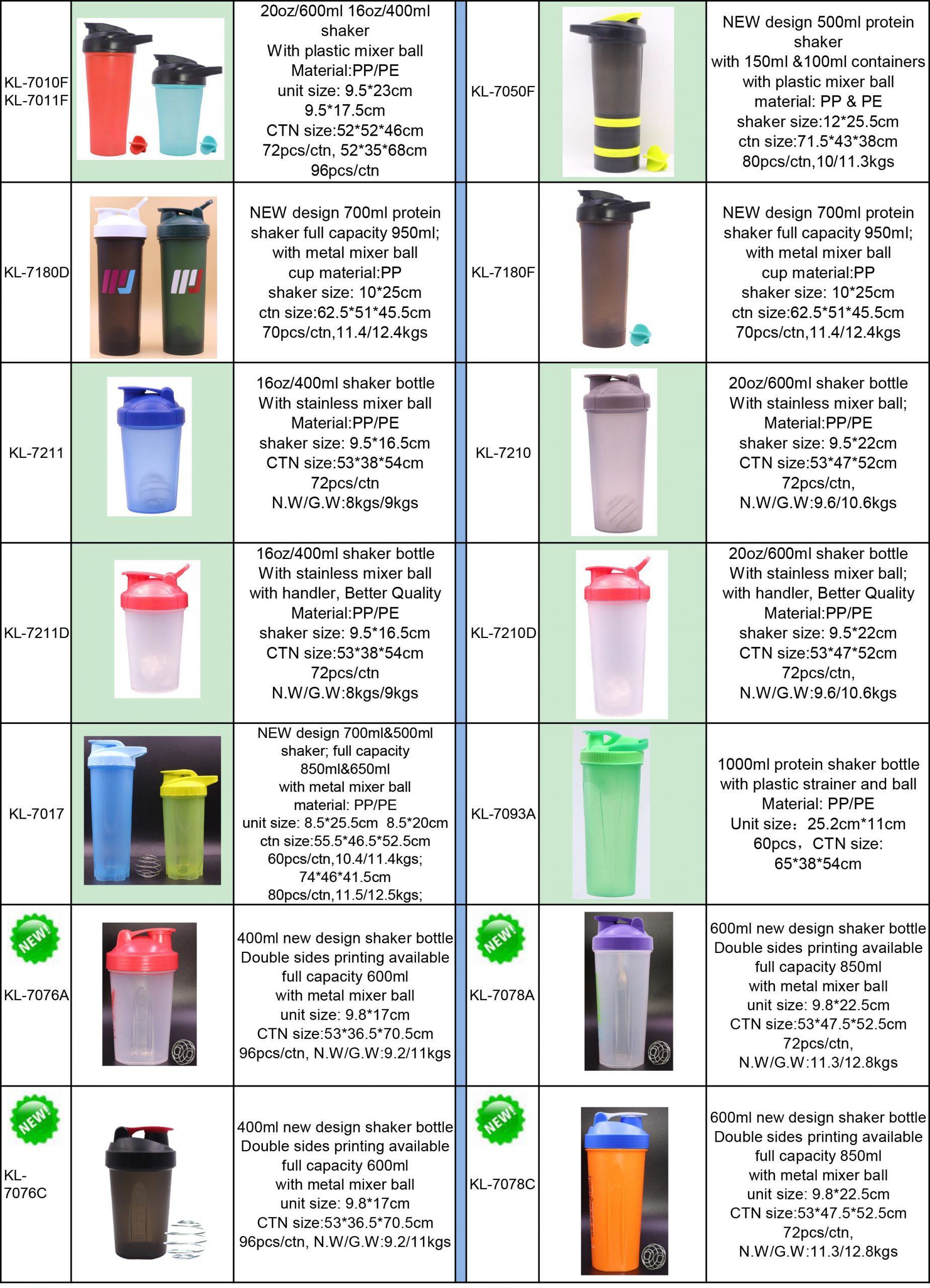 worlds best shaker cups for your logo