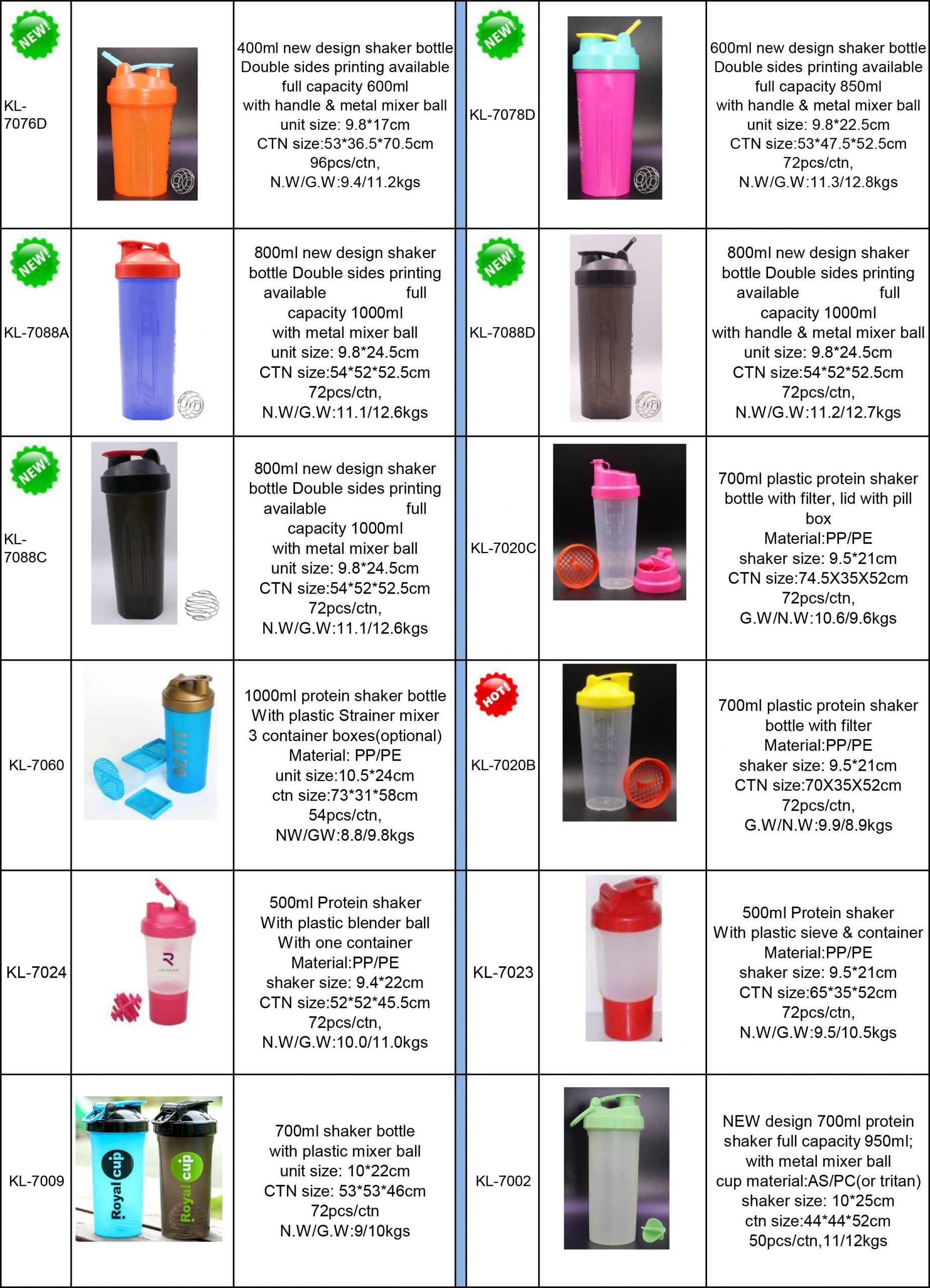 worlds best shaker cups for your logo