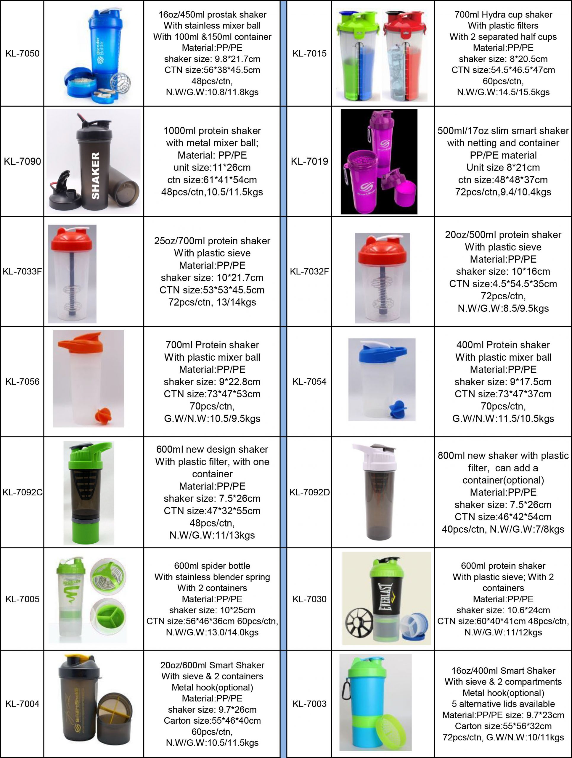 worlds best shaker cups for your logo