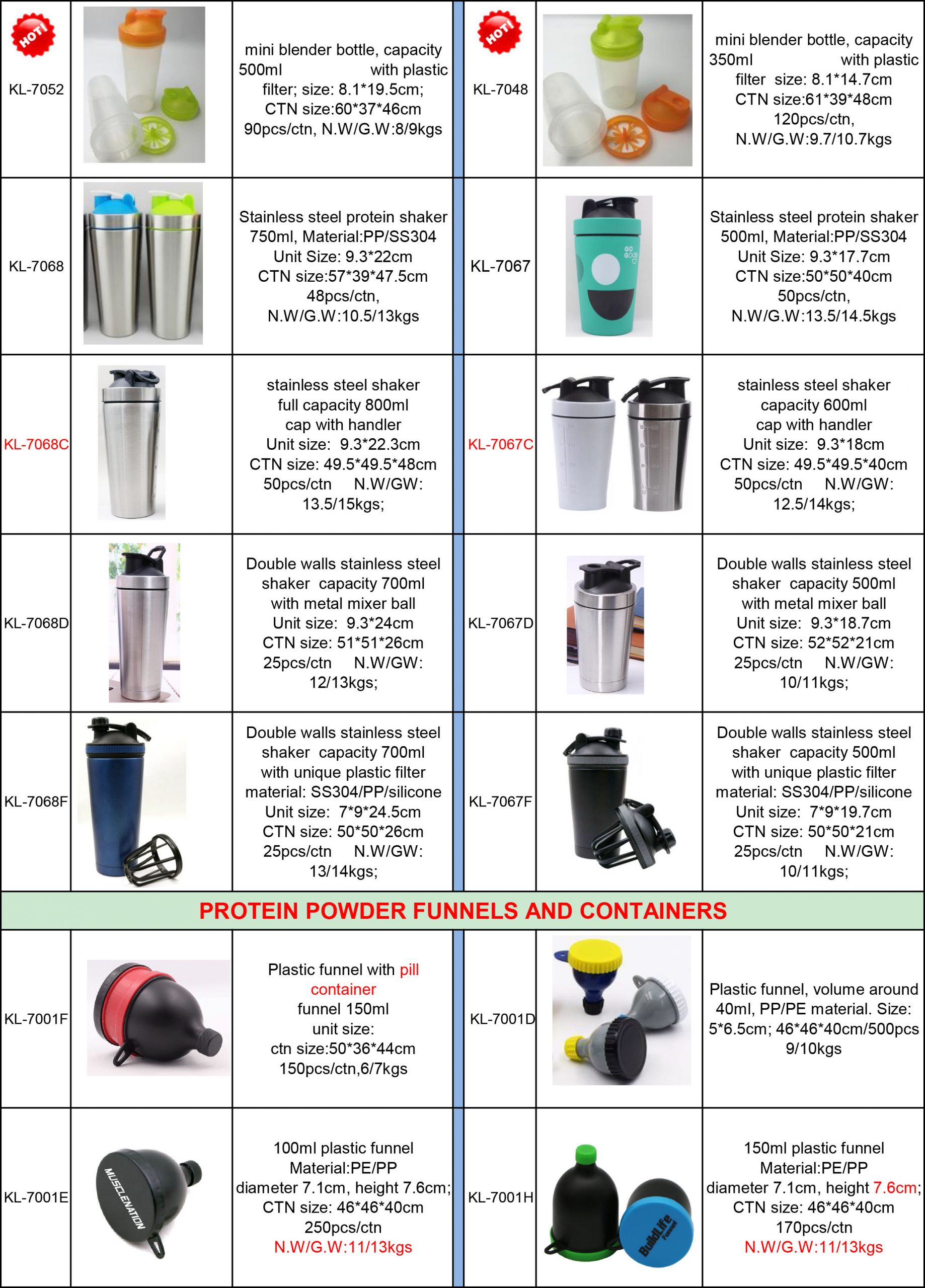 worlds best shaker cups for your logo