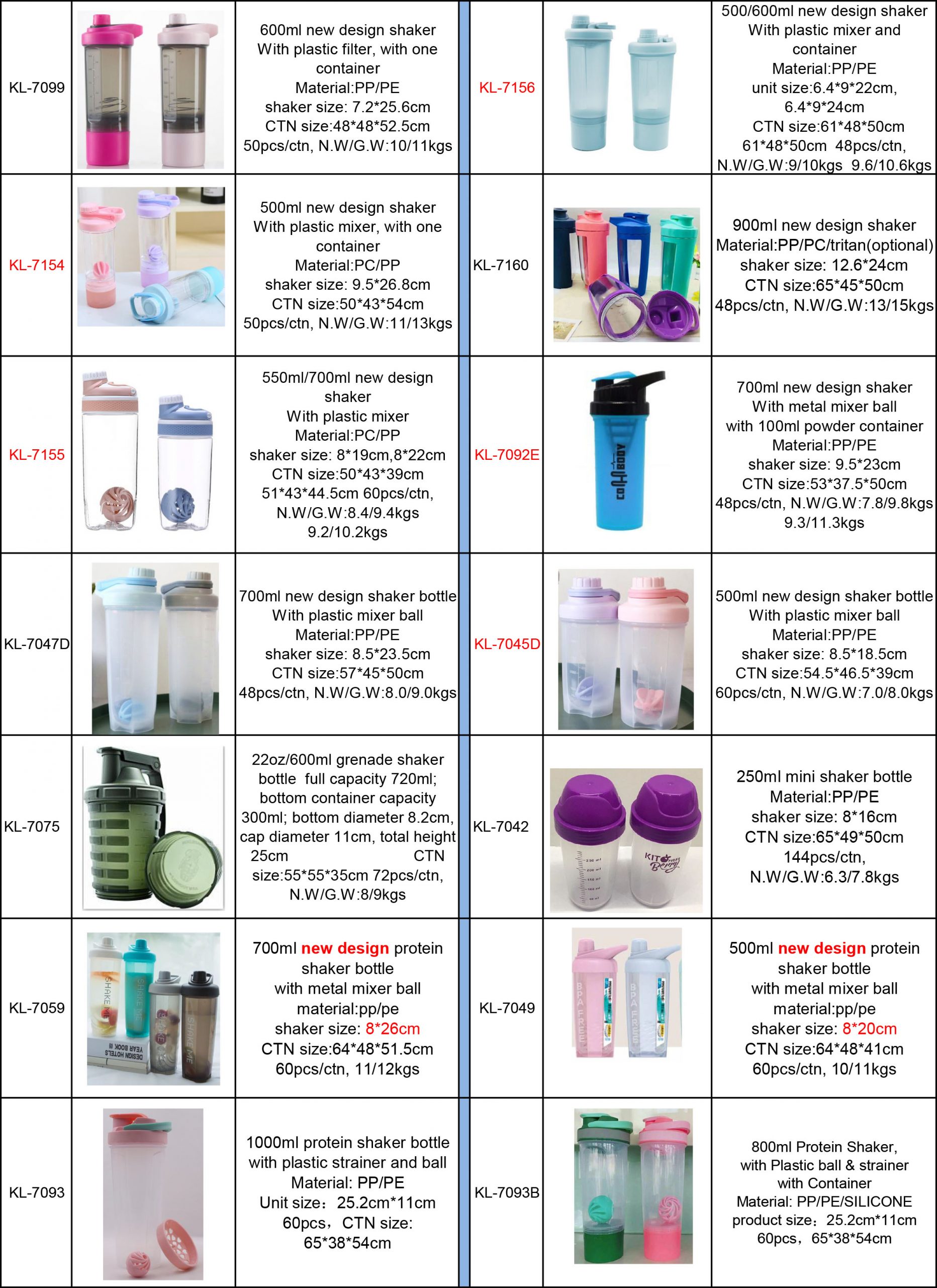 worlds best shaker cups for your logo