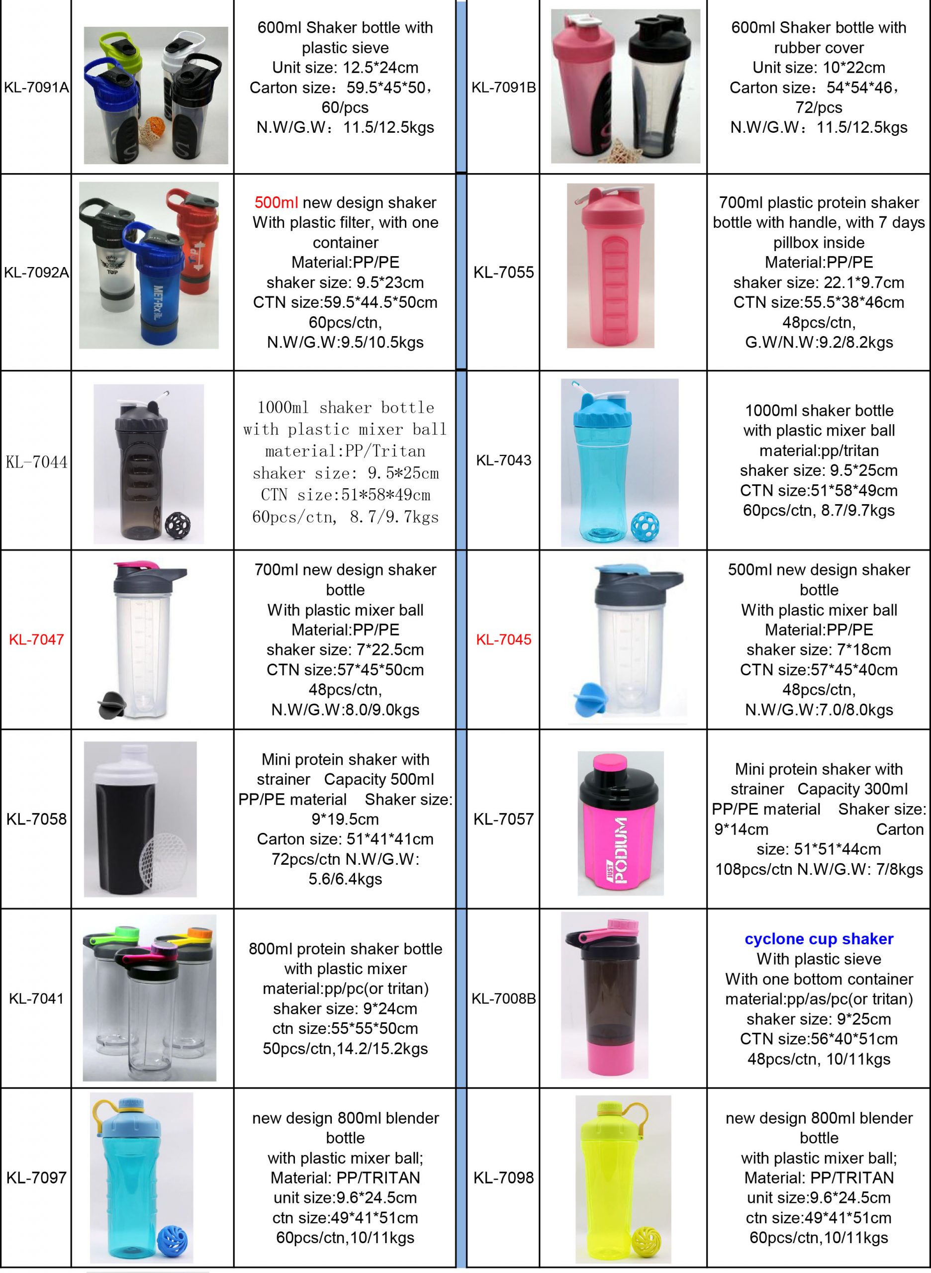 worlds best shaker cups for your logo