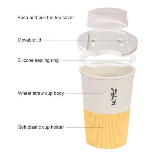 wheat straw cup with silicone sleeve and sliding lid exploded view