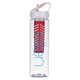 water filtration bottle